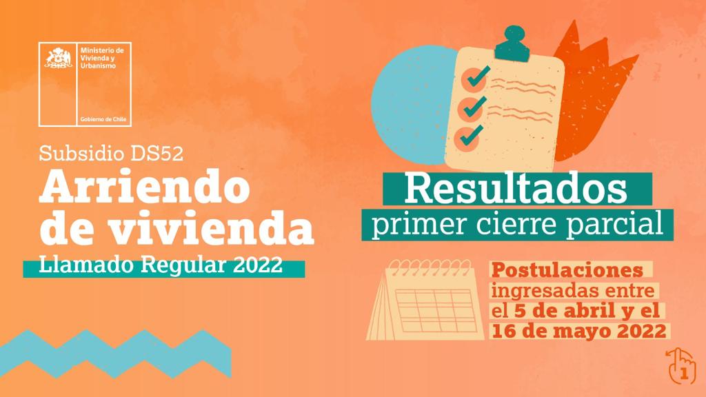 Minvu publica primeros resultados de postulación a Subsidio de Arriendo